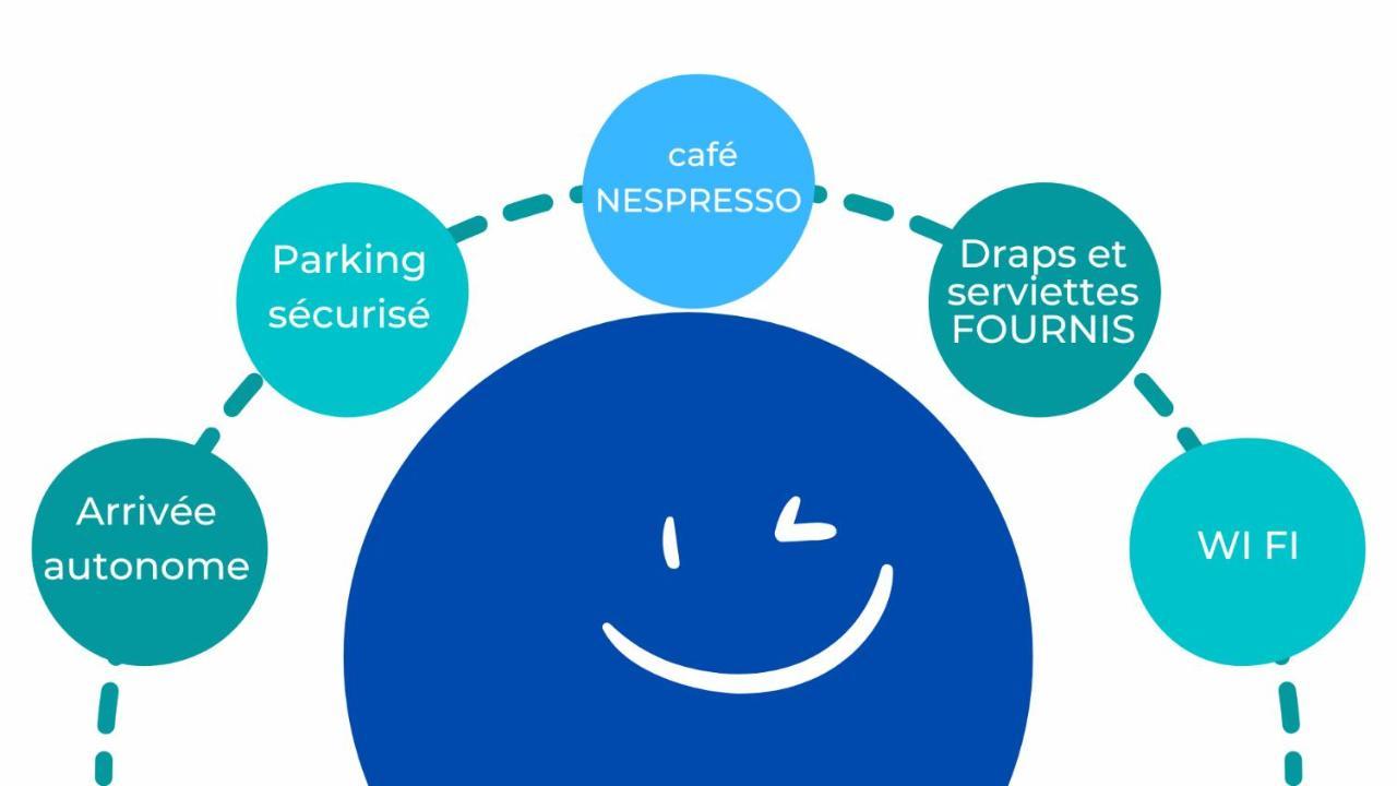 La Bulle Bleue - Parking-Terrasse-Aeoport-Meet Apartment Blagnac Luaran gambar